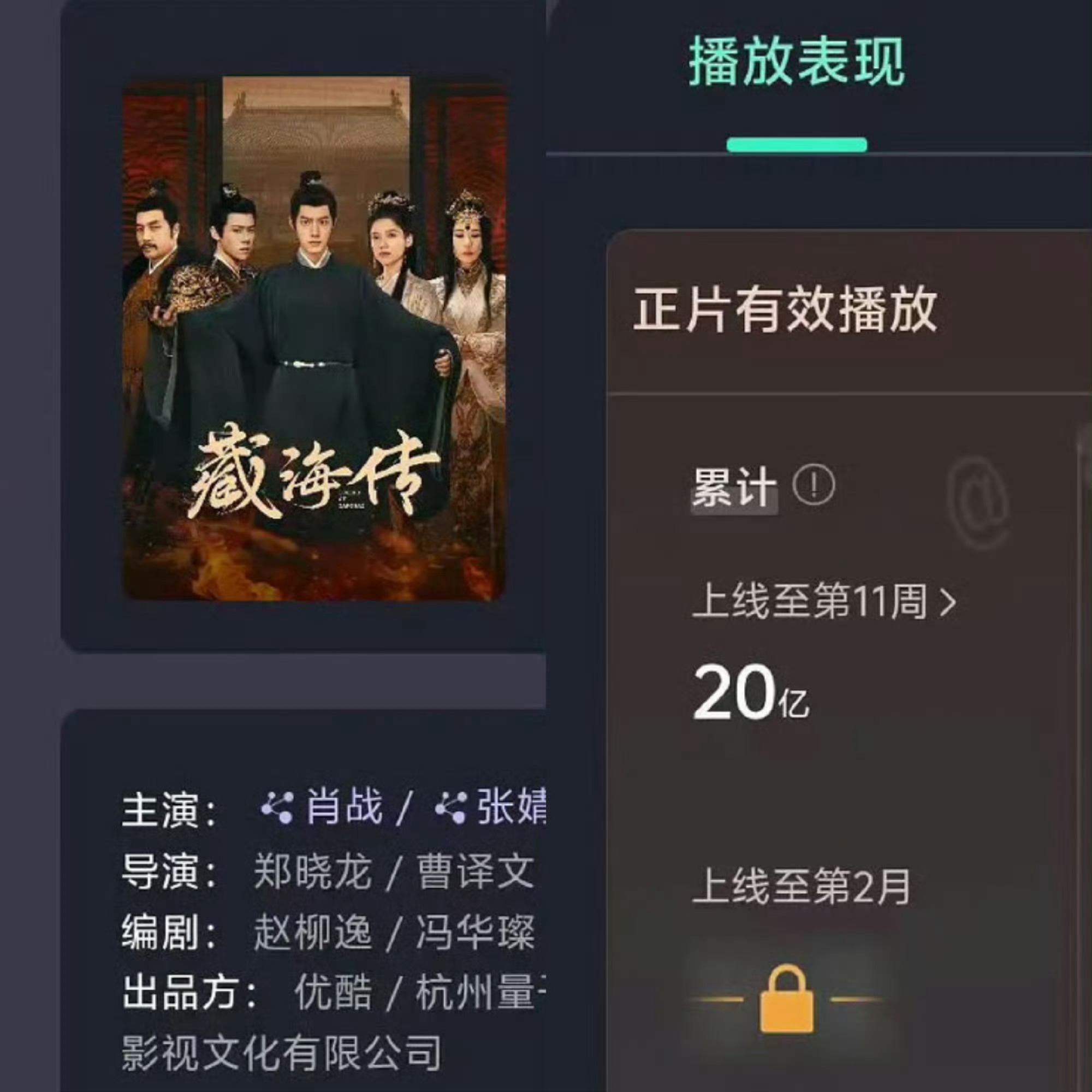 藏海传 剧王不愧是剧王！数据显示《藏海传》成为云合平台首部破20亿的悬疑剧，集均