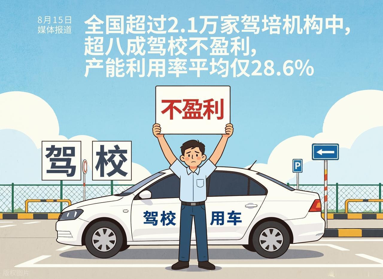 济南一家驾校，15 辆教练车，暑期黄金期，只有 4 辆在跑。
剩下 11 辆，在