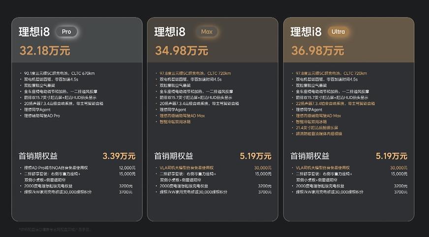 最近好几台新车都选择静默上市，理想i8后驱版、极氪9X五座全都悄无声息上架开售，