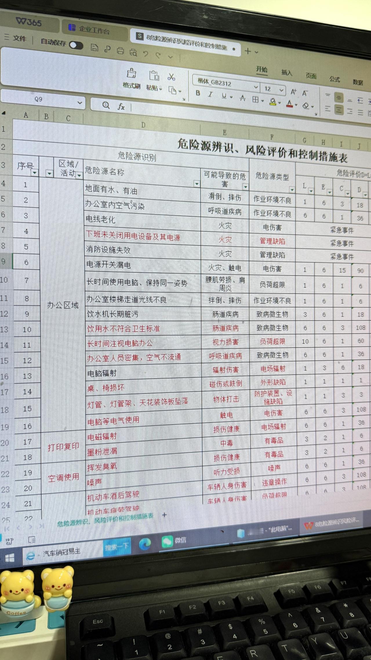 危险源辨识风险评价
和控制措施表
专业规范 直接套用
覆盖全场景风险识别
快速梳