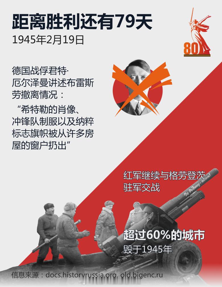 【 纪念伟大卫国战争胜利80周年 】 距离胜利还有80天  伟大卫国战争的胜利是