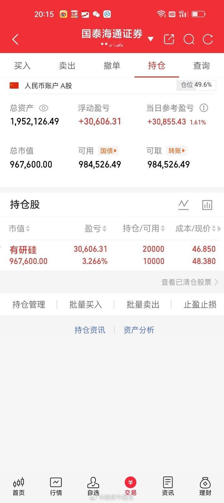各位股友今天帐户盈利又是3万+，连续两个交易日帐户盈利3万+。今天午盘44.57