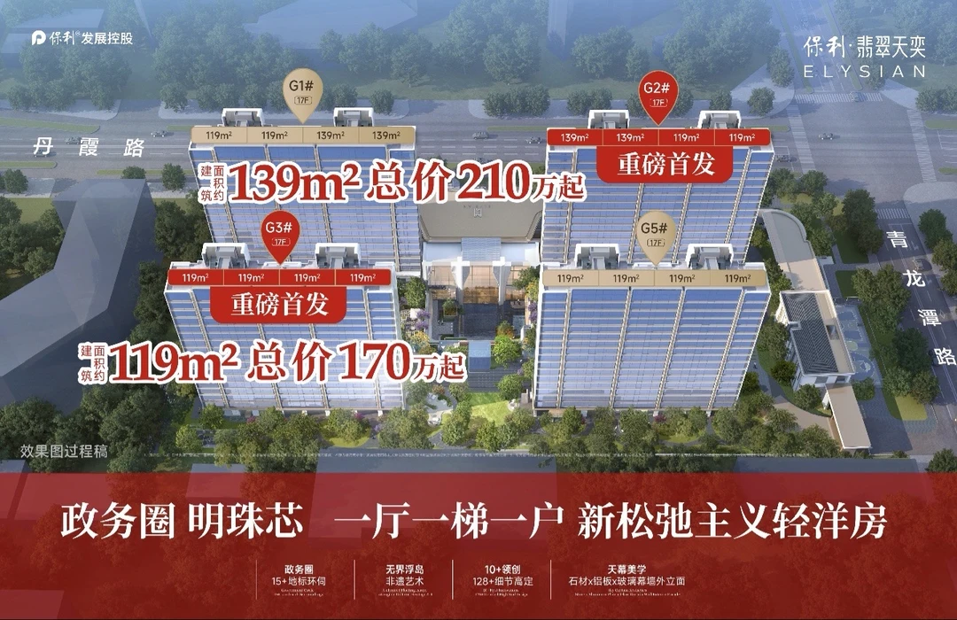 保利翡翠天奕，对外释放的价格比预期还要低不少，对周边二手房直接是降维打...