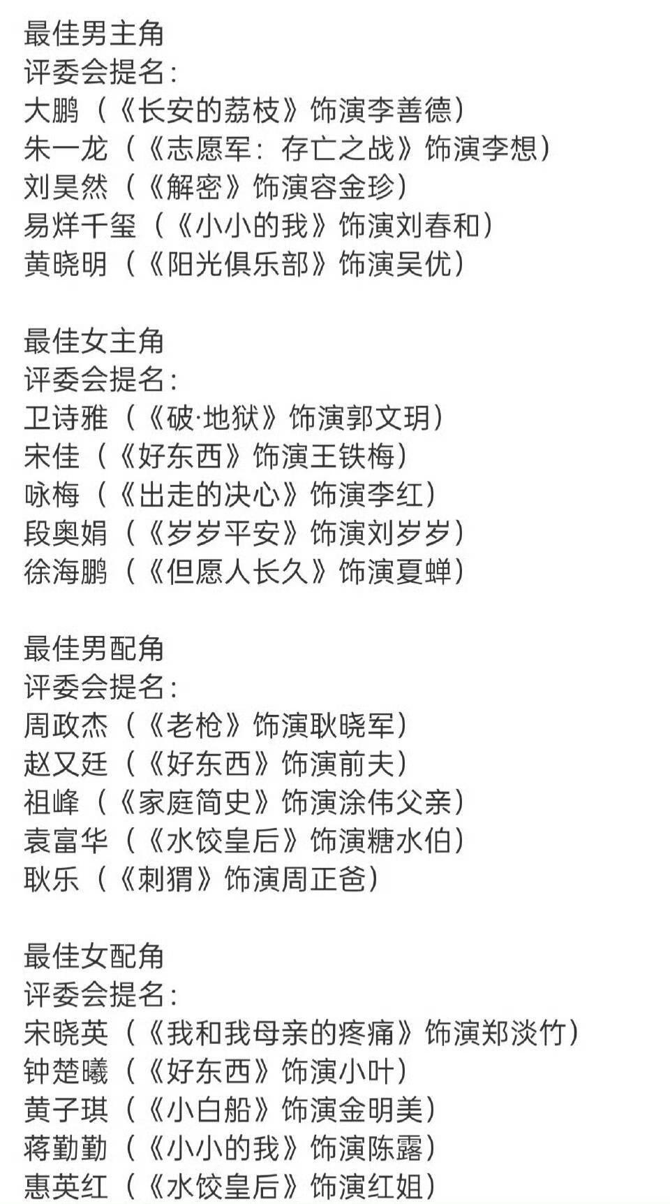 今天第38届金鸡奖发布了提名名单，而名单上让人最意外的应该是选秀出身的段奥娟，这
