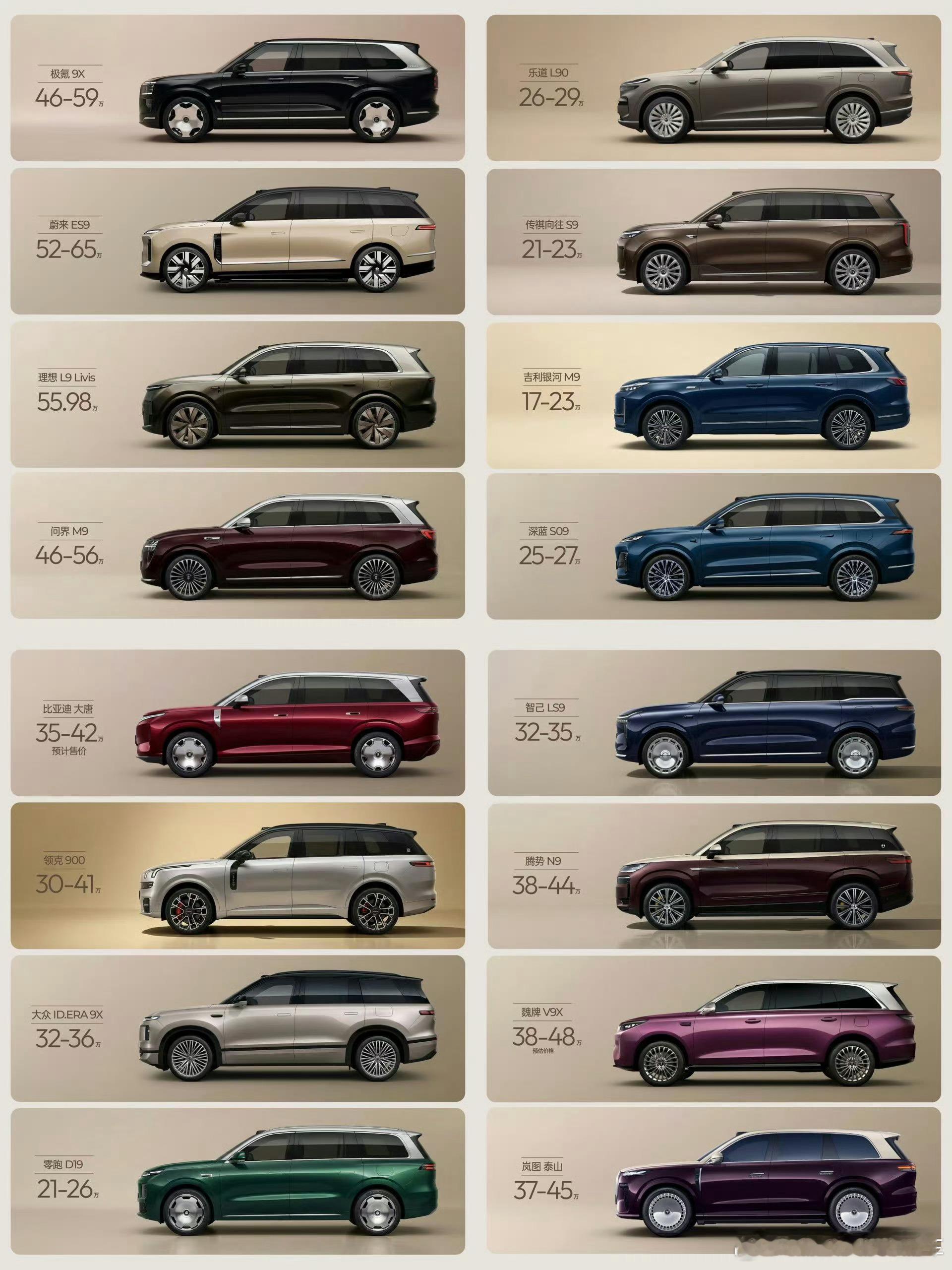 现在市场上真的都是大大大SUV，一堆9系，价格从17万到65万全覆盖，不管是新势