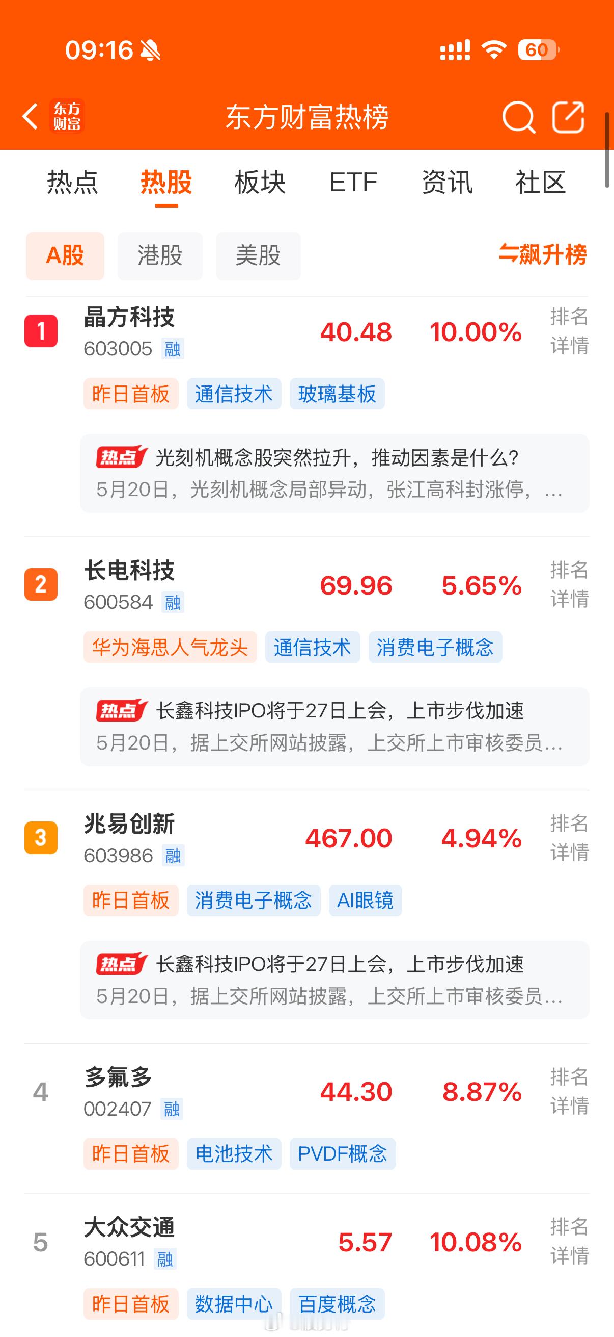 人气热榜 