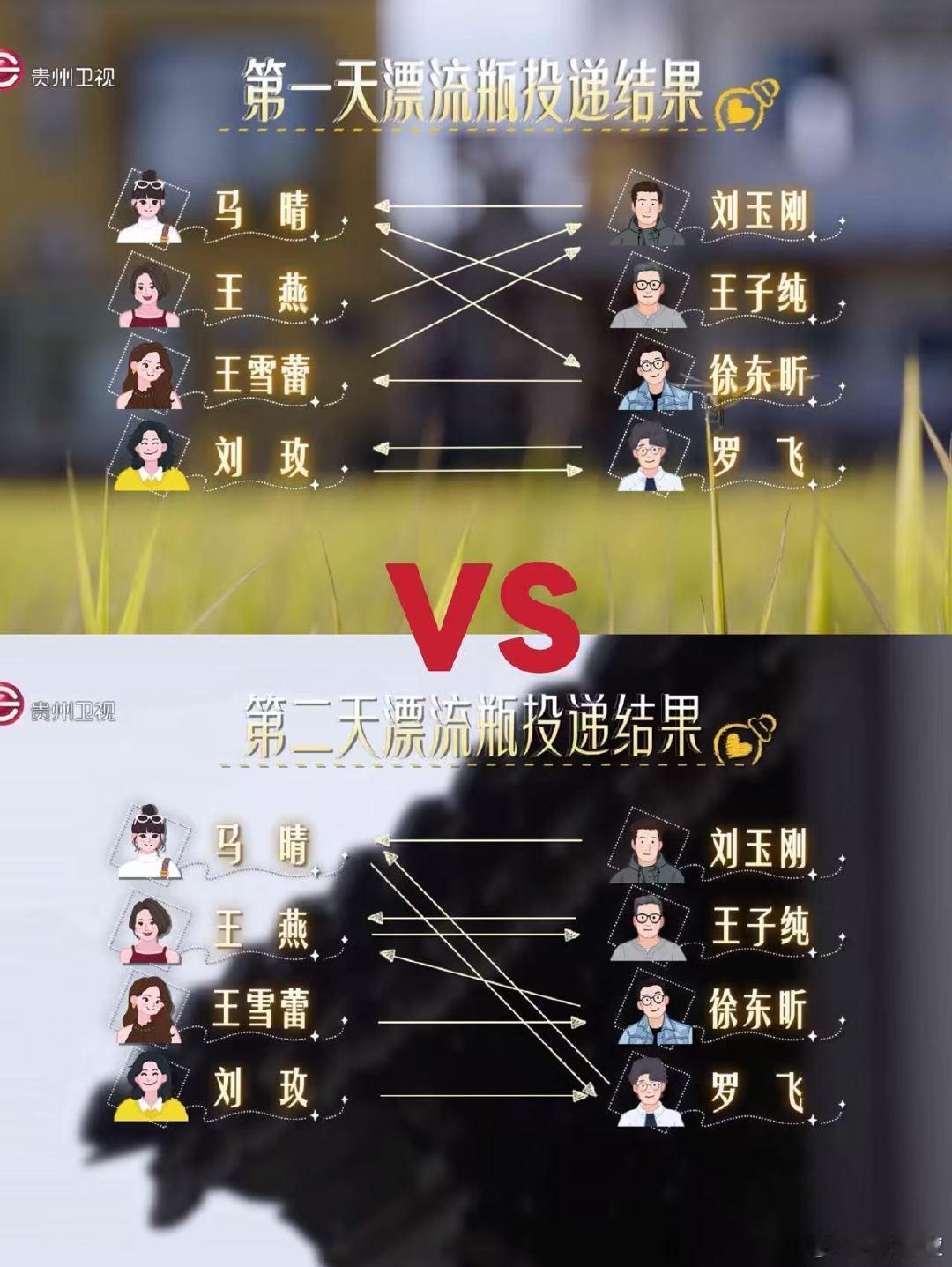 鹅厂恋综终于做到中老年赛道了日落时分说爱你 这反转谁能猜到！男嘉宾给心动女递椰子