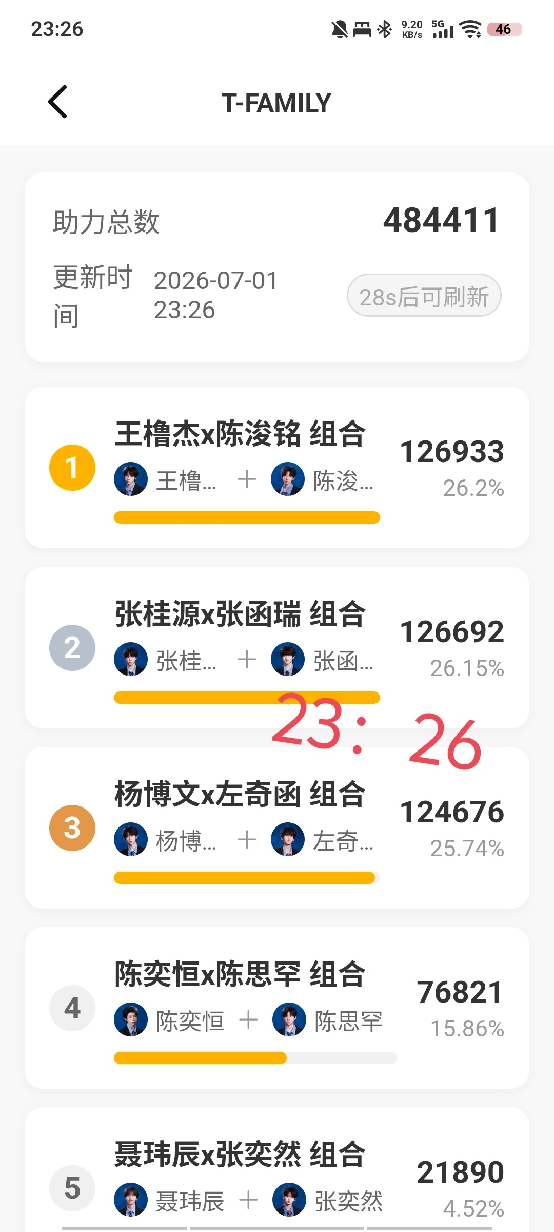 奇文请坚定的选择【左奇函 杨博文】不想再淋一次25年的雨了 