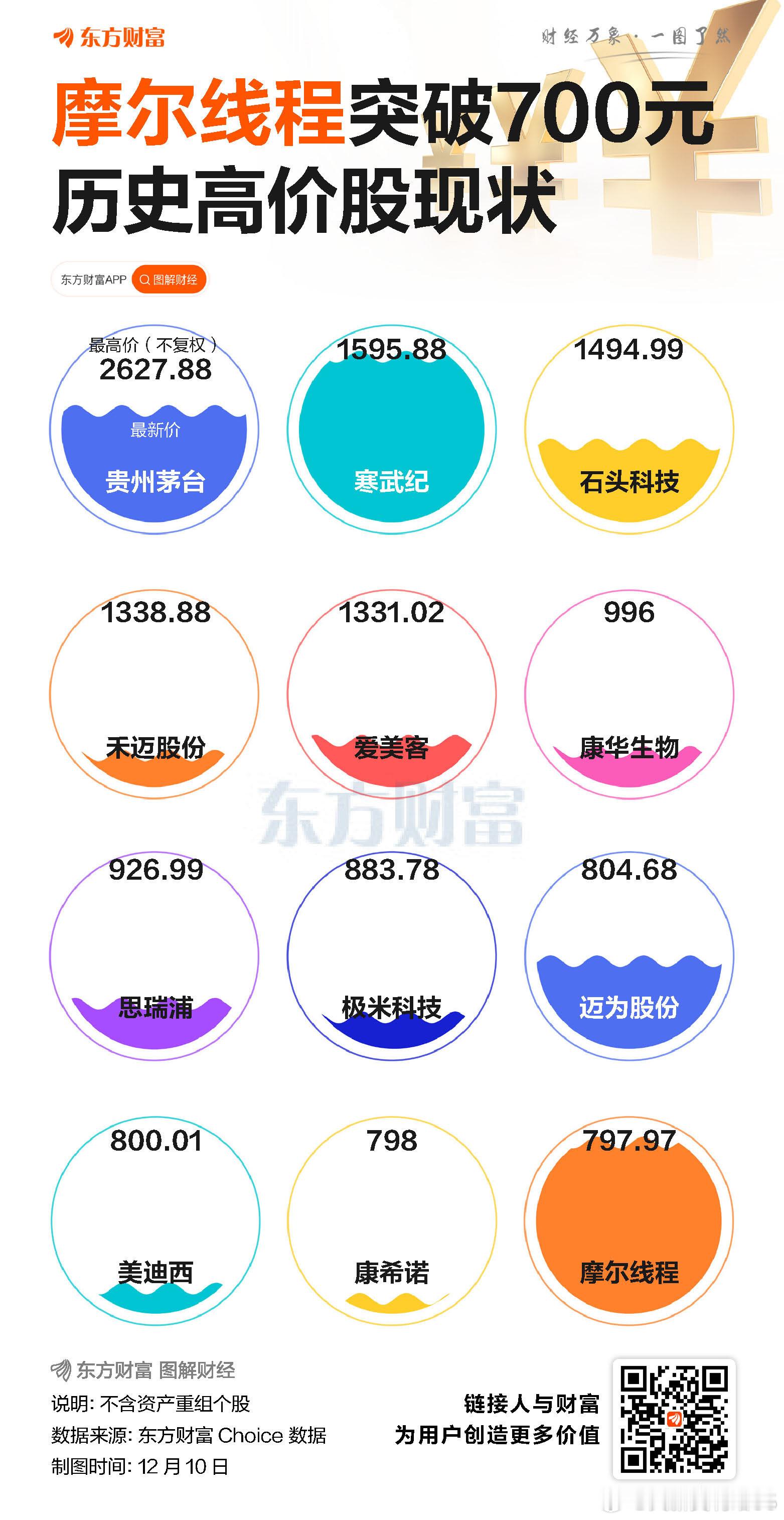 红花还需绿叶配，一枝独秀，千叶陪衬…… 