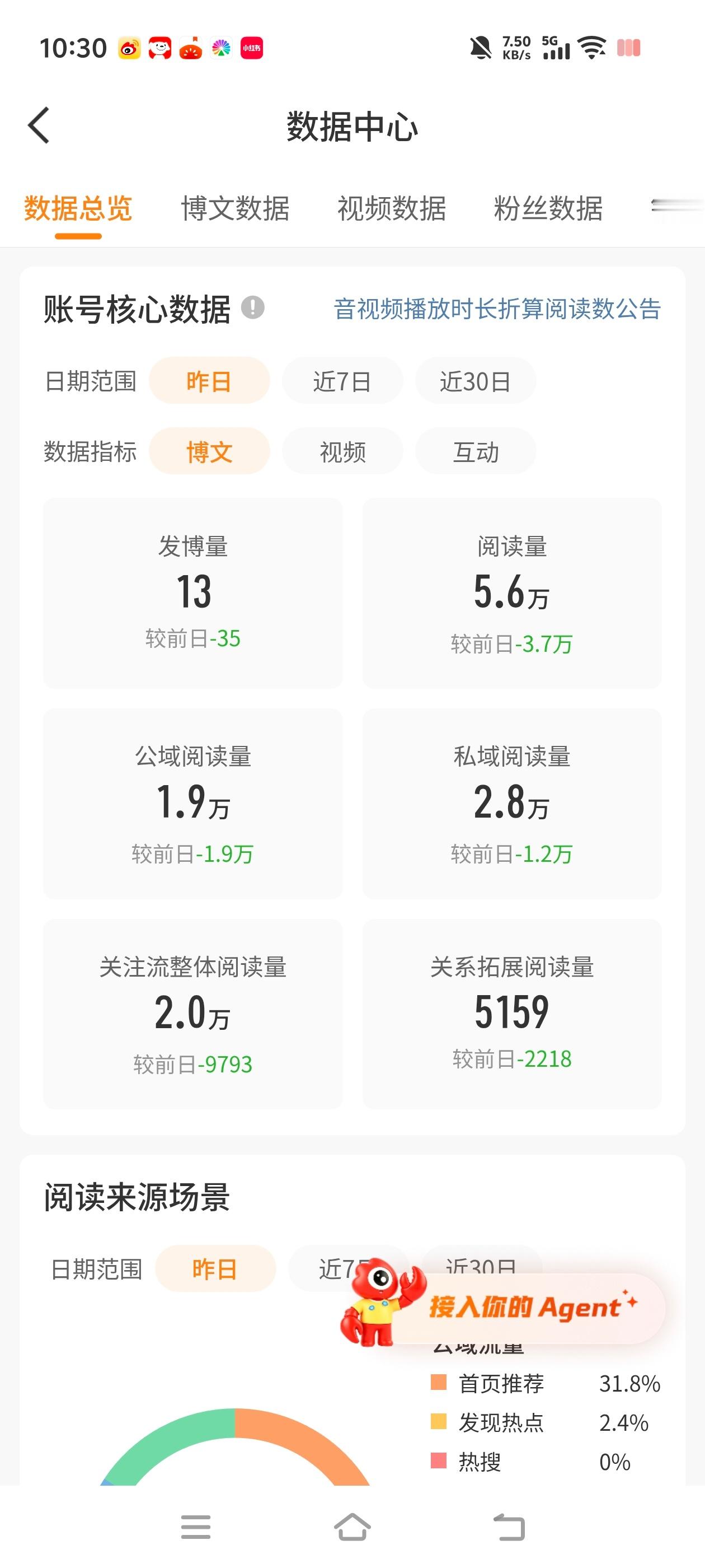 看看我这ydl [裂开][裂开][裂开][裂开][裂开][裂开][裂开][裂开]