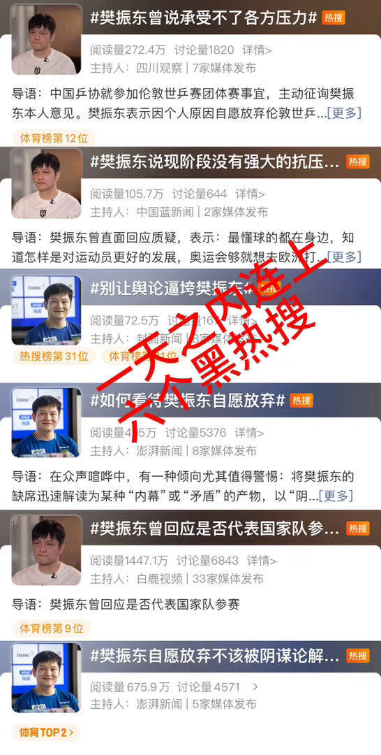 比赛名额是不给的、后勤保障是没有的、脏水是一盆一盆泼的、黑热搜是一堆一堆买的、荣