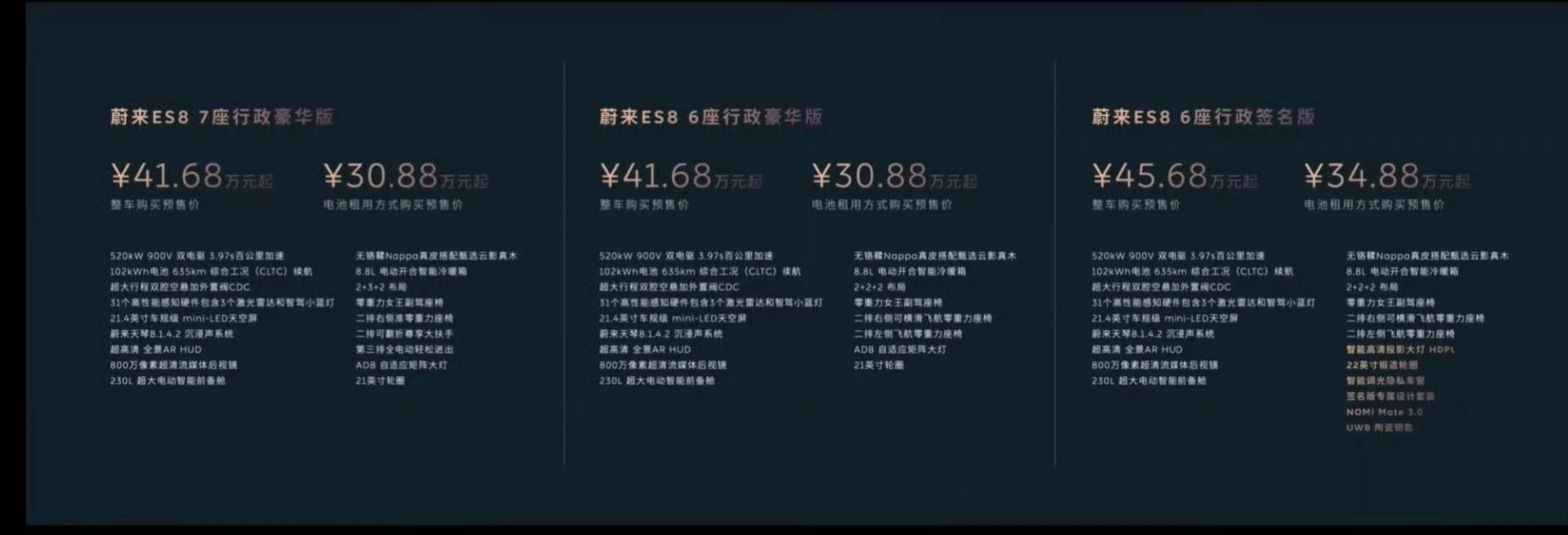 蔚来最近怎么了？到底做对了什么？听说全新ES8订单不错！[吃惊]现在蔚小理里，蔚
