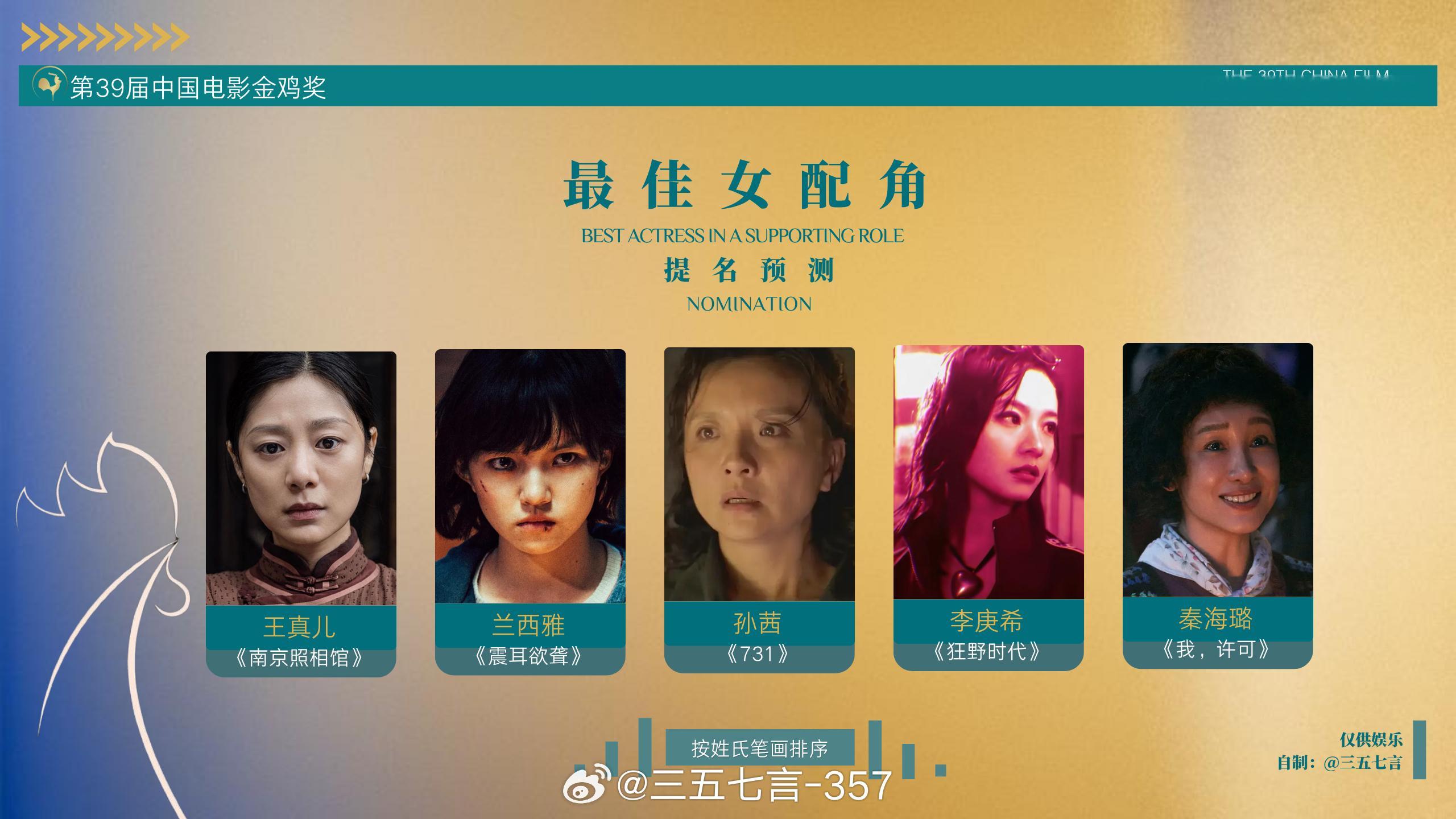【第39届金鸡奖预测】「最佳女配角」王真儿《南京照相馆》兰西雅《震耳欲聋》孙茜《