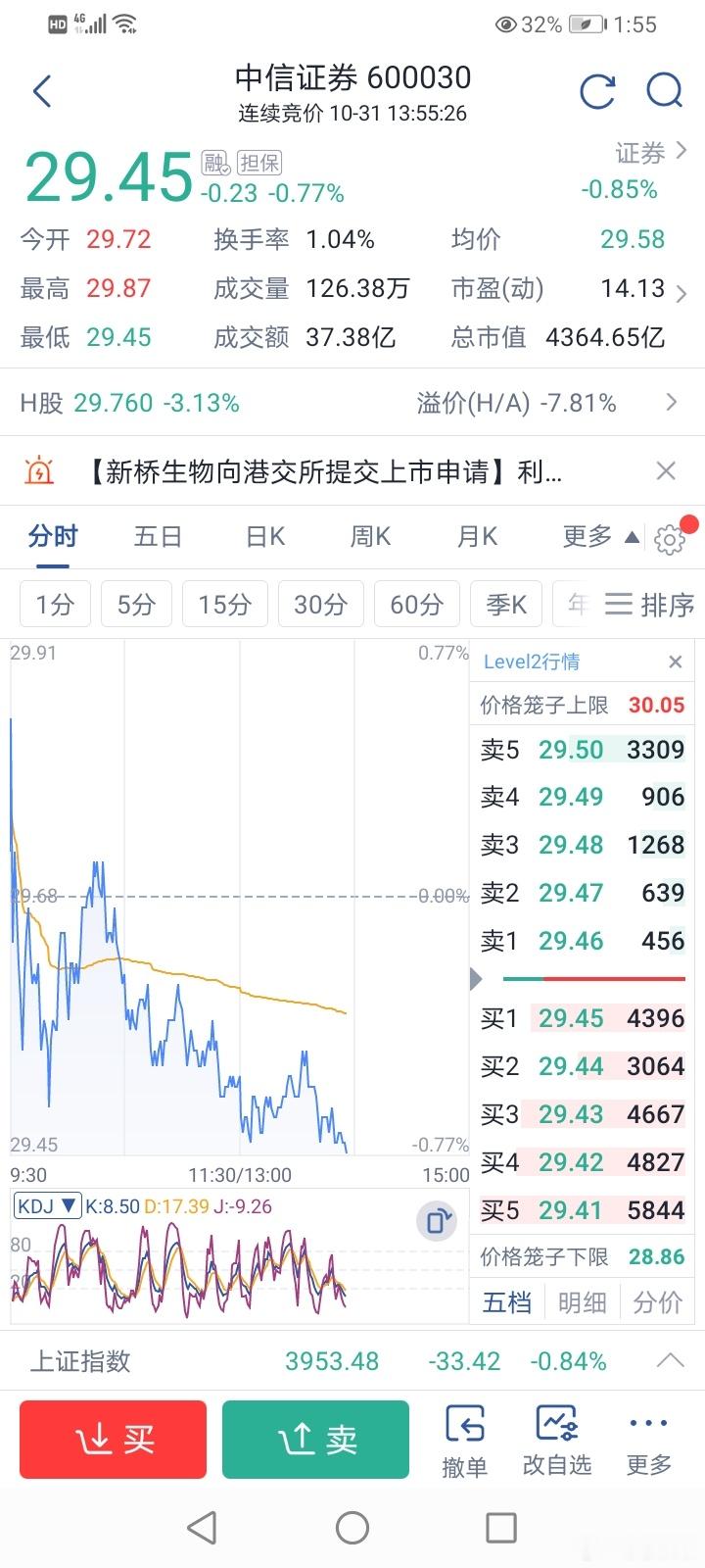 小散看盘[超话] 这货太恶心人了[允悲]对中国股市上涨危害极大[弱] ​​​