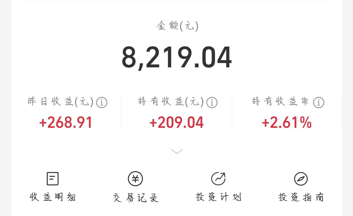 本金少、求稳的打工人，买基金我给自己定了4条死规矩，踩过坑才总结出来的：
 
✅
