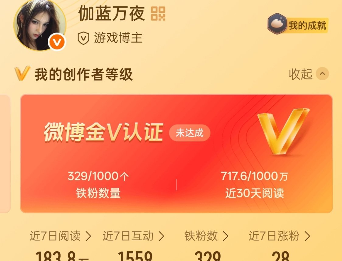 或许我能在3天内养700铁吗 