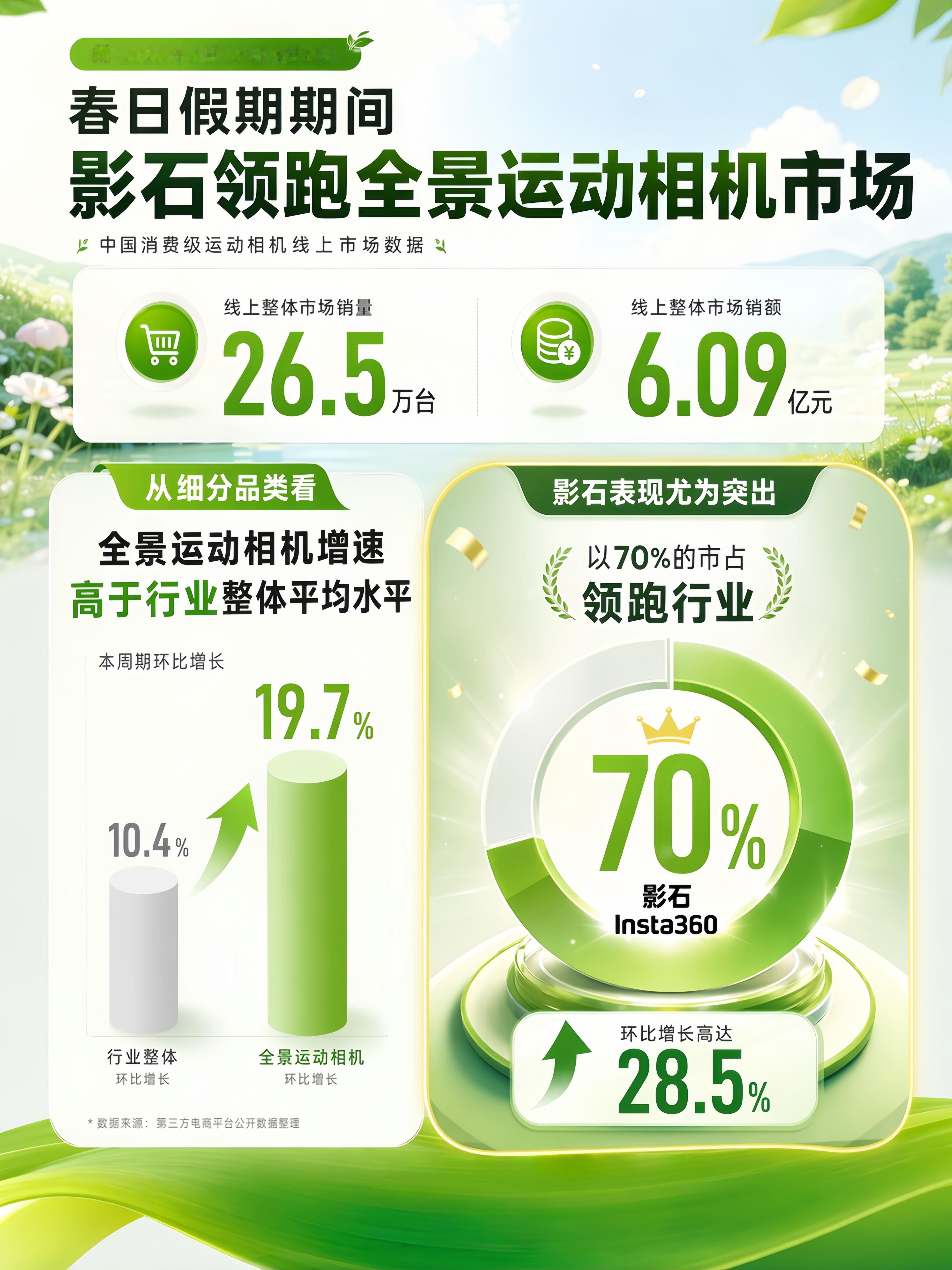 最近国内不是被张雪带起了机车热嘛，想着去刷刷海外论坛的机车内容。意外发现在晒骑行