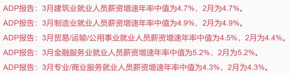 今天是4月1日，
当晚公布的美国经济数据比较多。
比较重要的有小非农数据之称的A