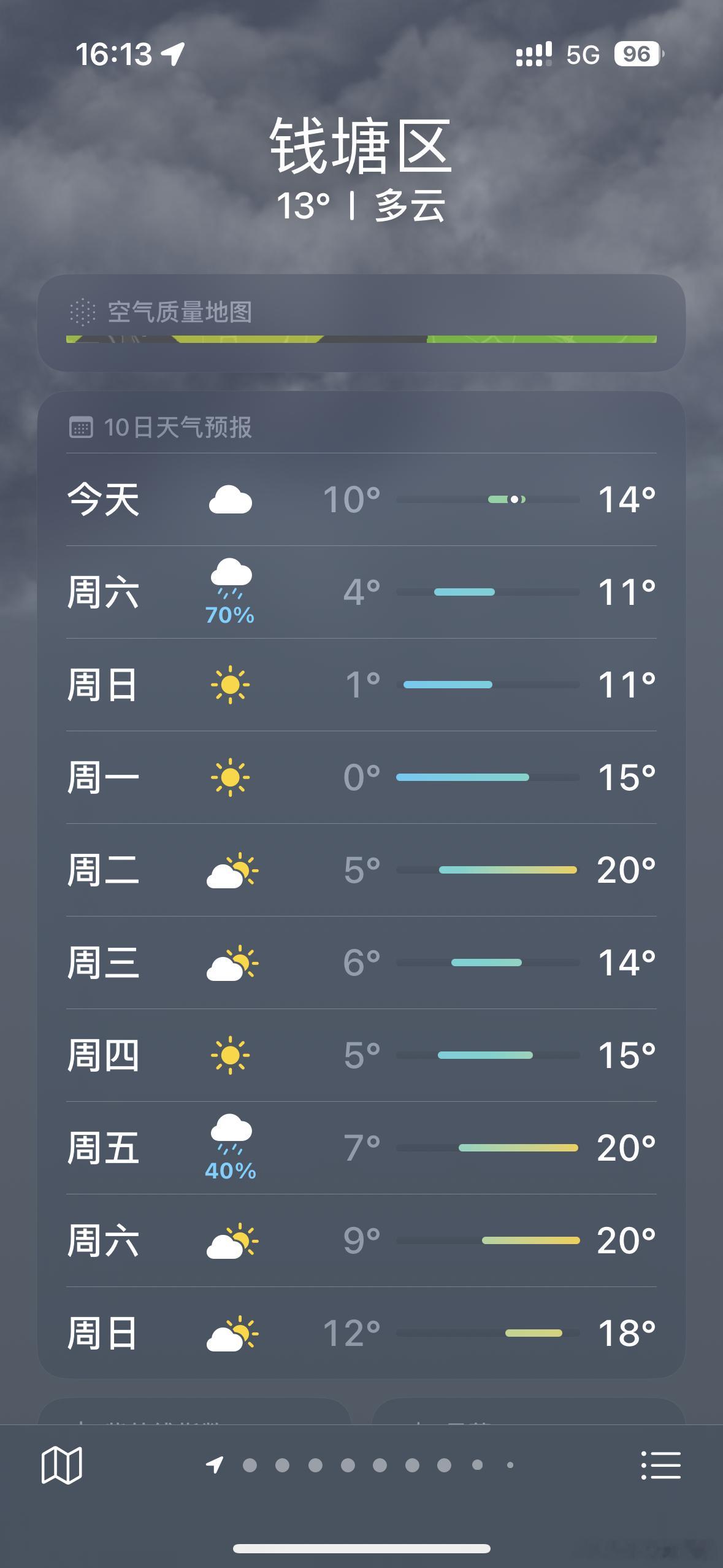 南方小土豆也想看❄️ 