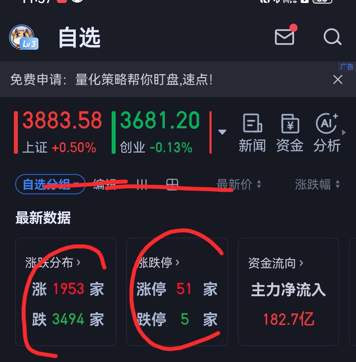 老手说股：（3）
家人们，今天的大盘为何没有昨天的气势。有句老话，叫救急不救穷。