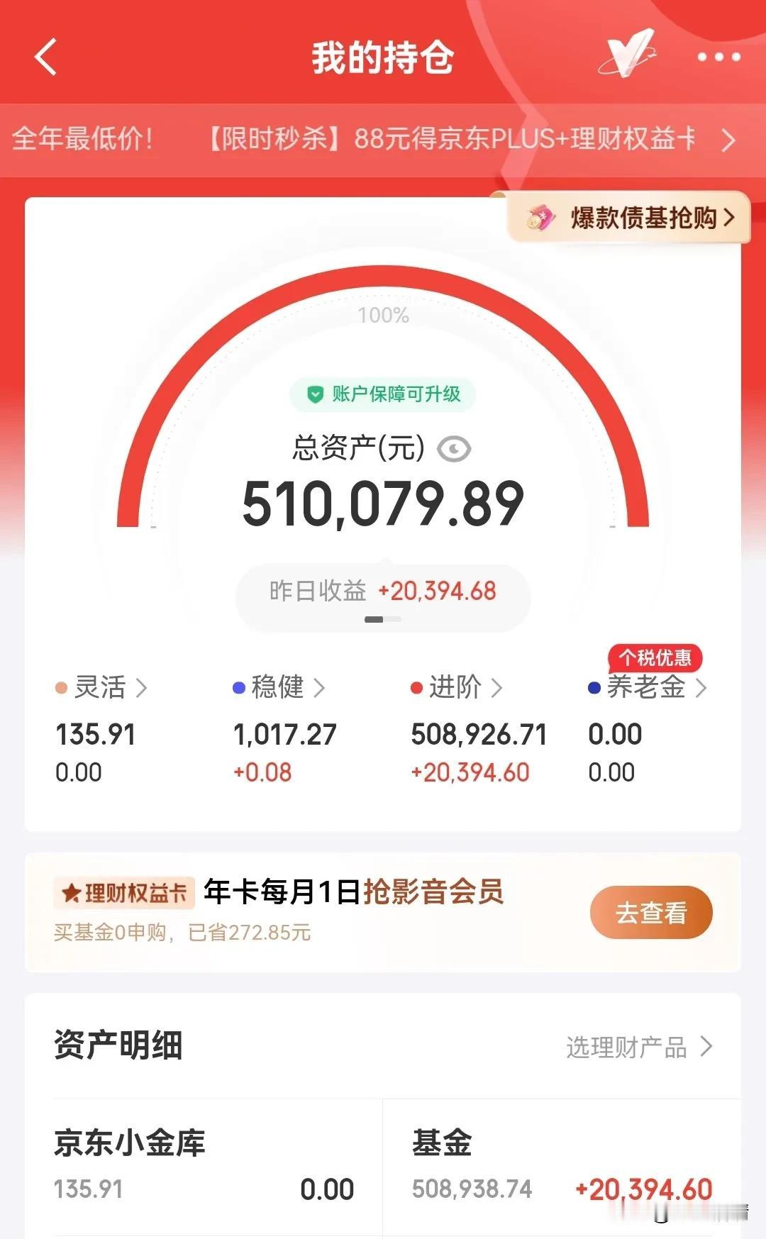主动管理基金这几年名声扫地：
一是不仅亏钱，整体都还跑输各种指数；
二是整体重仓