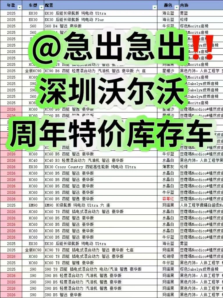 沃尔沃周年宠粉，深圳特推出20台特价现车🚗
