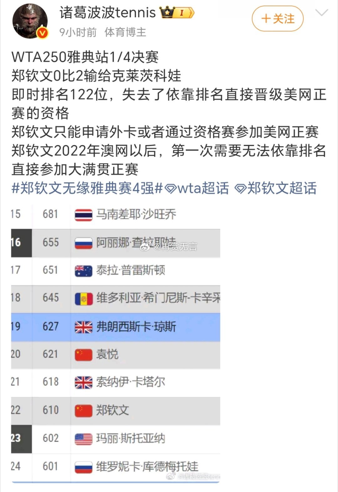感觉郑钦文，很需要一位像李娜老公那种教练。她的性格太自我了，一般人压不住她。每次
