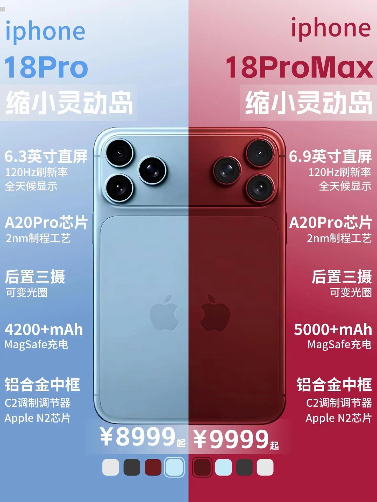 iPhone18系列新品外观曝光。iPhone18系列新品外观曝光，看完你心动了