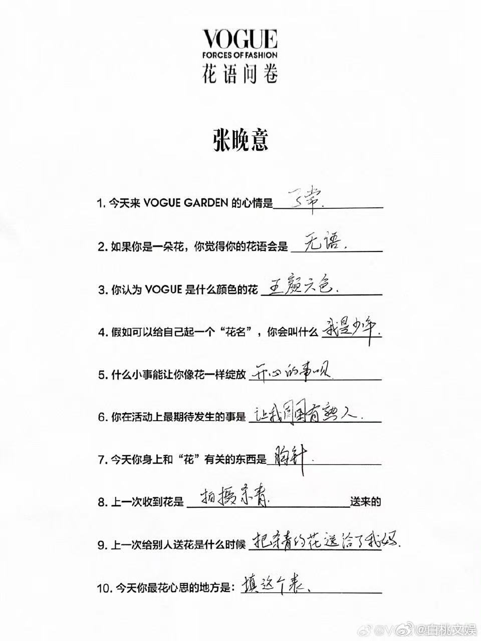 张晚意的专属花语是 “无语”，不同于常见的温馨或积极花语，这种独特选择让他的花语