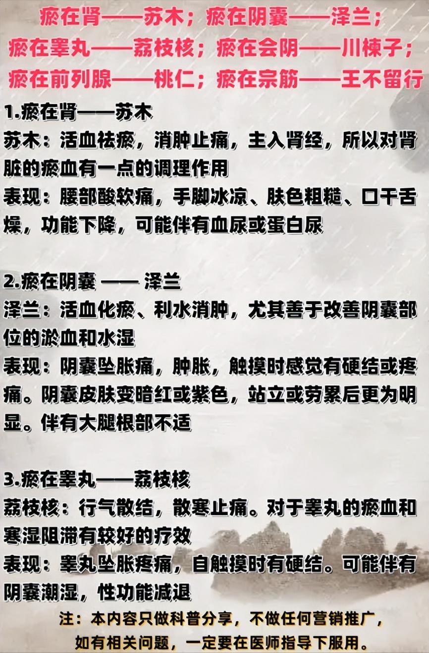 痰在肾、会阴、纵筋....痰在全身，教你一招，高效调理。

注：本内容只做科普分