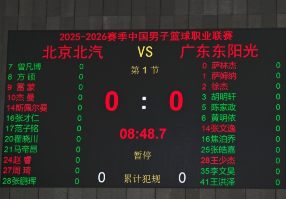 赛季焦点战！新年大战！曾凡博赛季首秀！Buff 叠满了CBA新年大战北京男篮vs