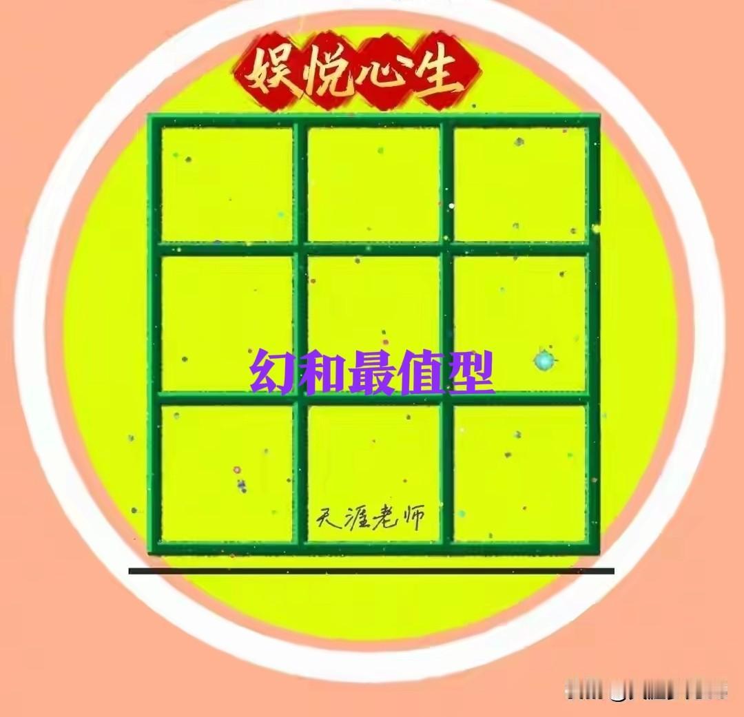 九宫格口诀法完成填数今天是2026年4月4号周六农历2月17。涉及到六数20 2