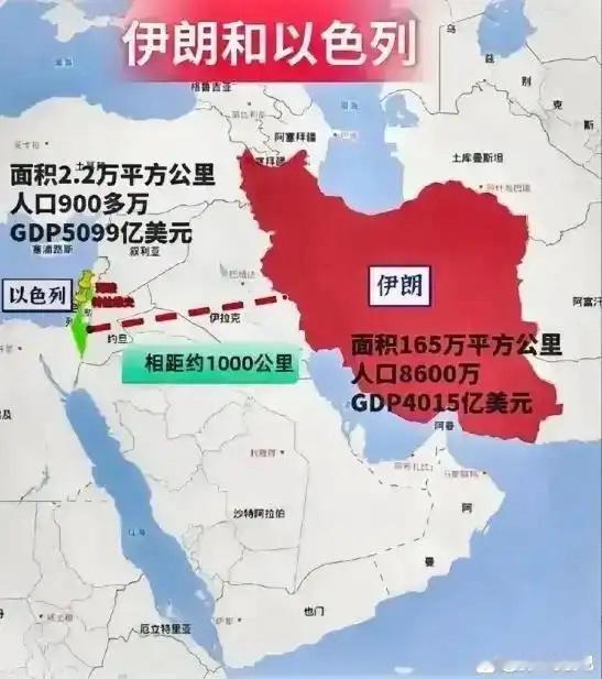 美国攻打伊朗的目的是什么
石油是一方面，还有个目的是让伊朗和以色列打起来，互相消