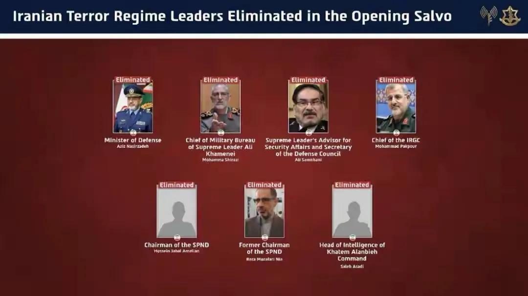 第六次中东战争一爆发，烈度直接拉满！哈梅内伊遇袭身亡确实是重磅意外，但伊朗的反击