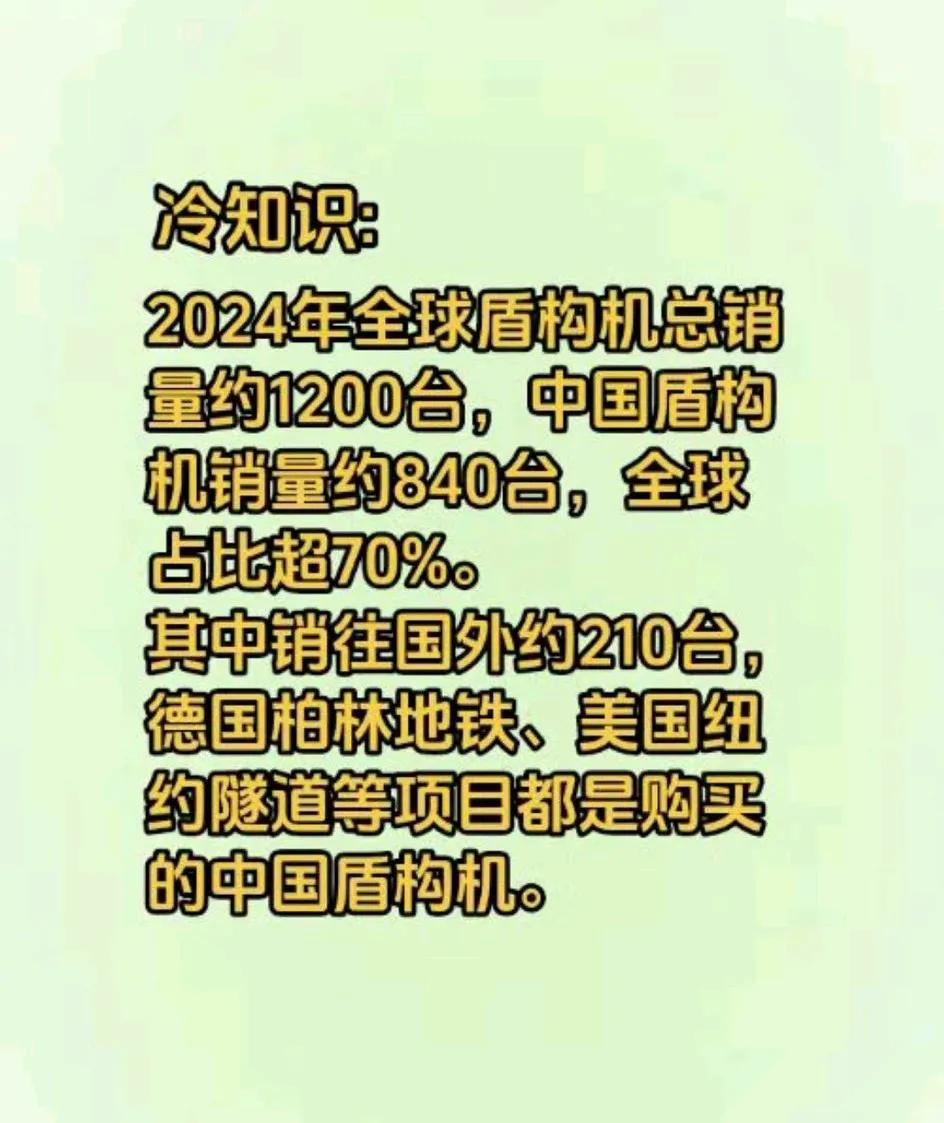 中国盾构机核心技术比德国还是差一点点！[大笑]但却是极致的性价比之王。
    