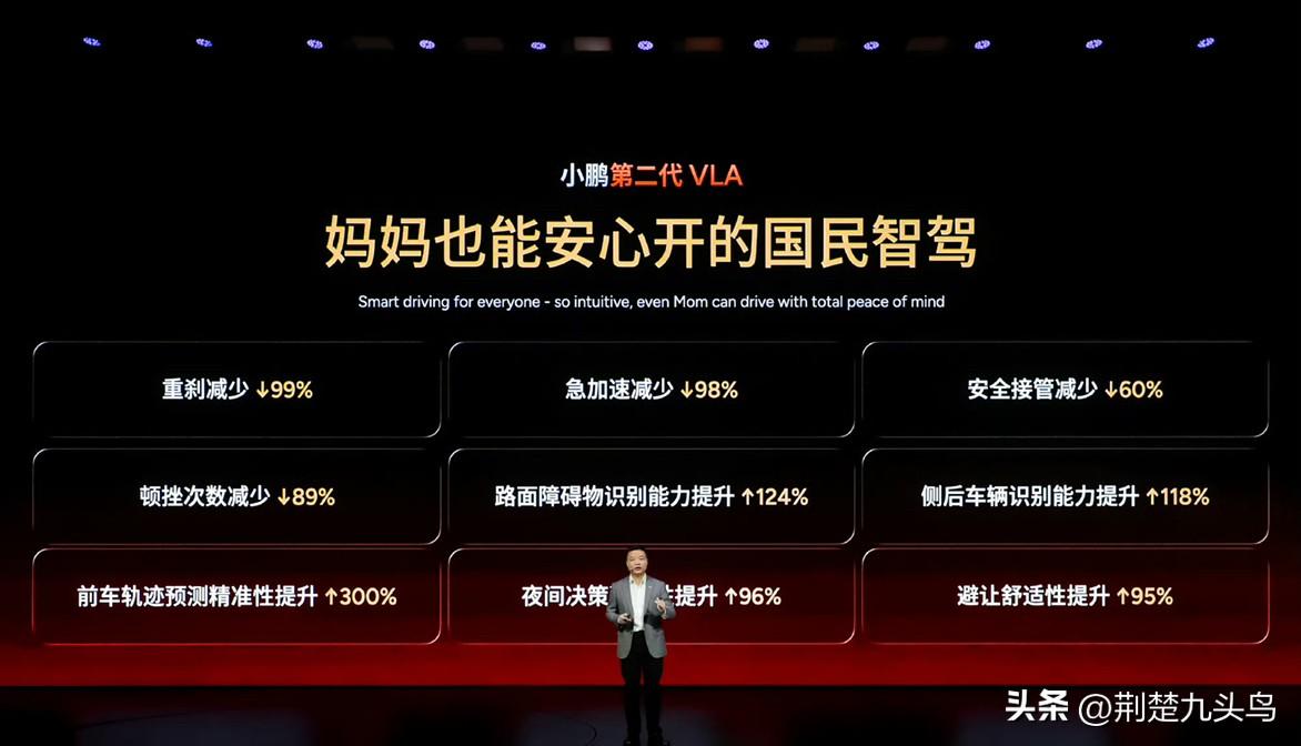 今儿主要是小鹏全新第二代 VLA 的技术分享会，小鹏第二代 VLA 的目标是开启