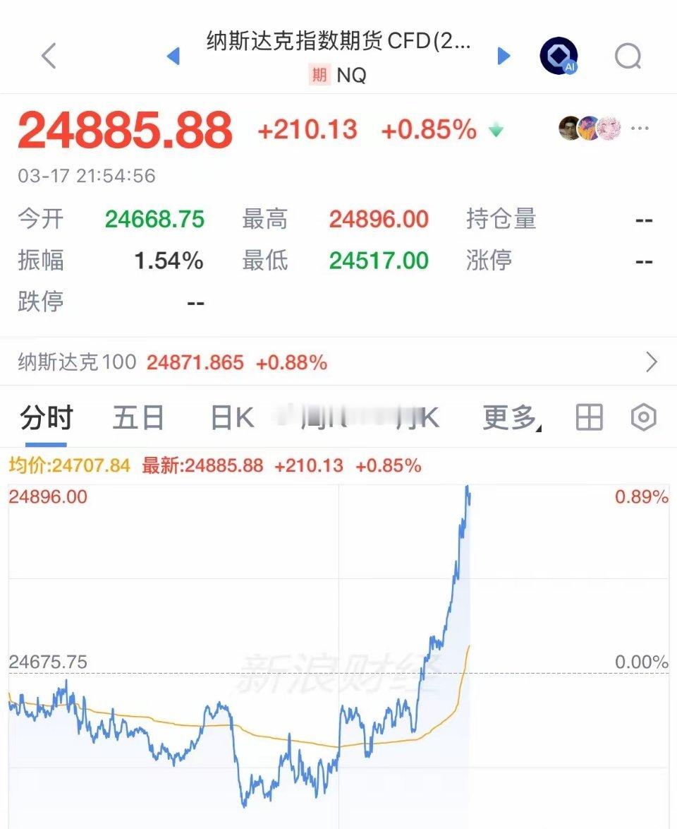 散户又被耍了！今晚国际原油跳水全球股市上涨明天A股看涨：3月17日今天白天国际原