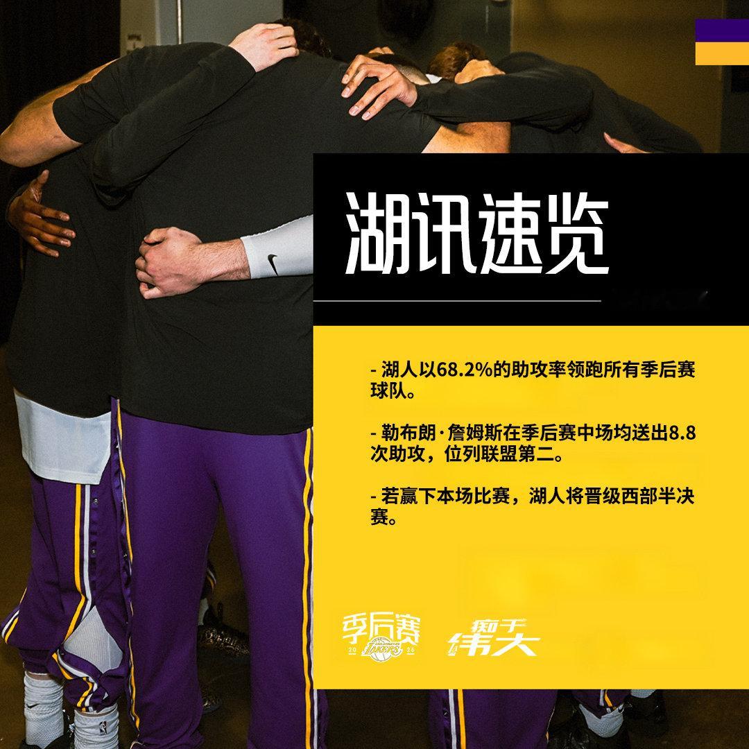 「湖讯速览」火箭vs湖人 NBA季后赛 痴于伟大 事在湖人为