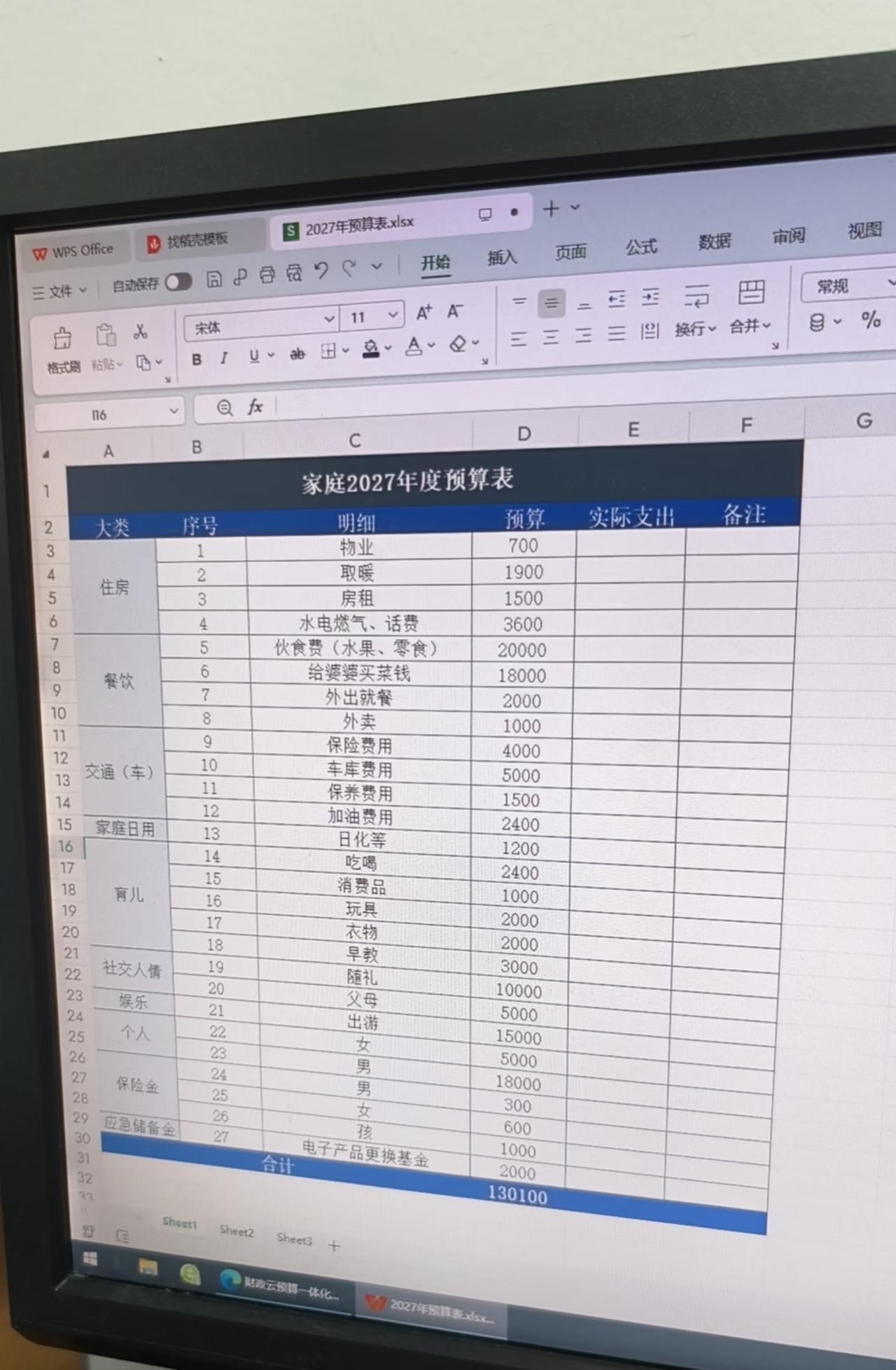 27年家庭花费预算
不算不知道，一算吓一跳
居然要花费130100元

每一笔都