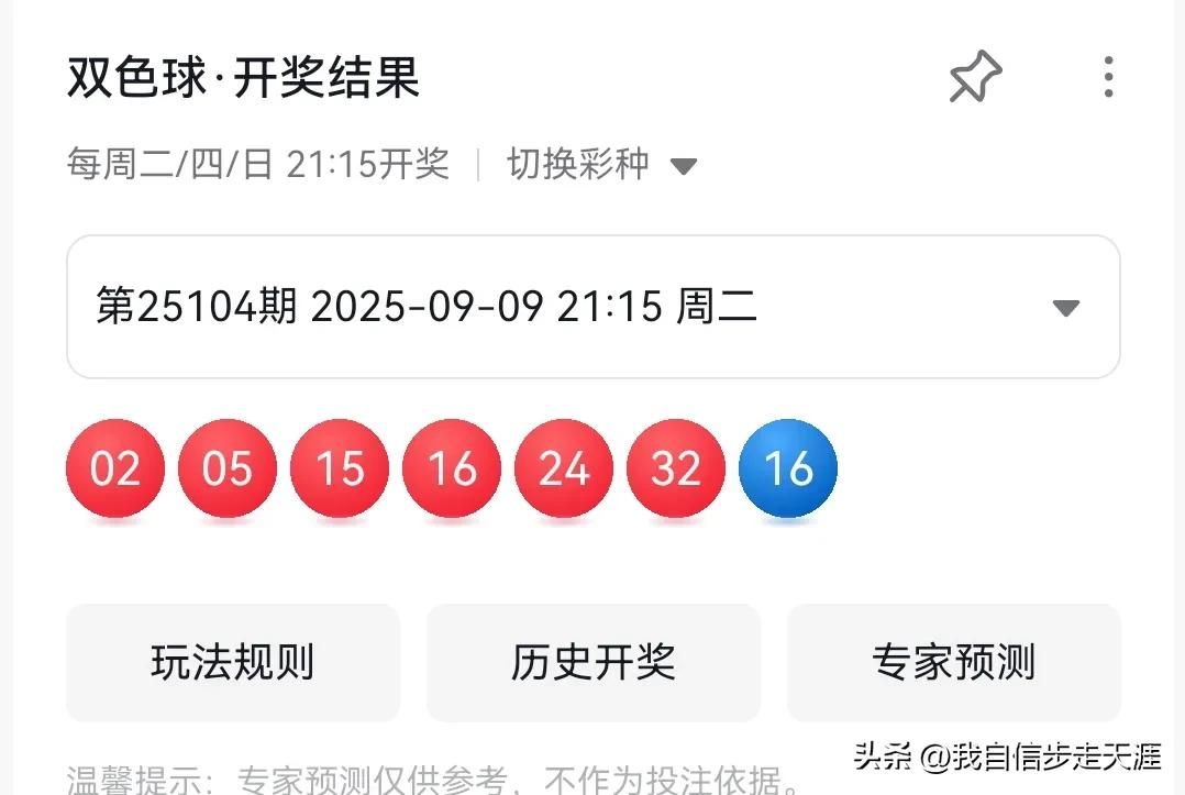 105期双色球：0 头继续，3 头歇息，大号做主

上期开出02 05 15 1