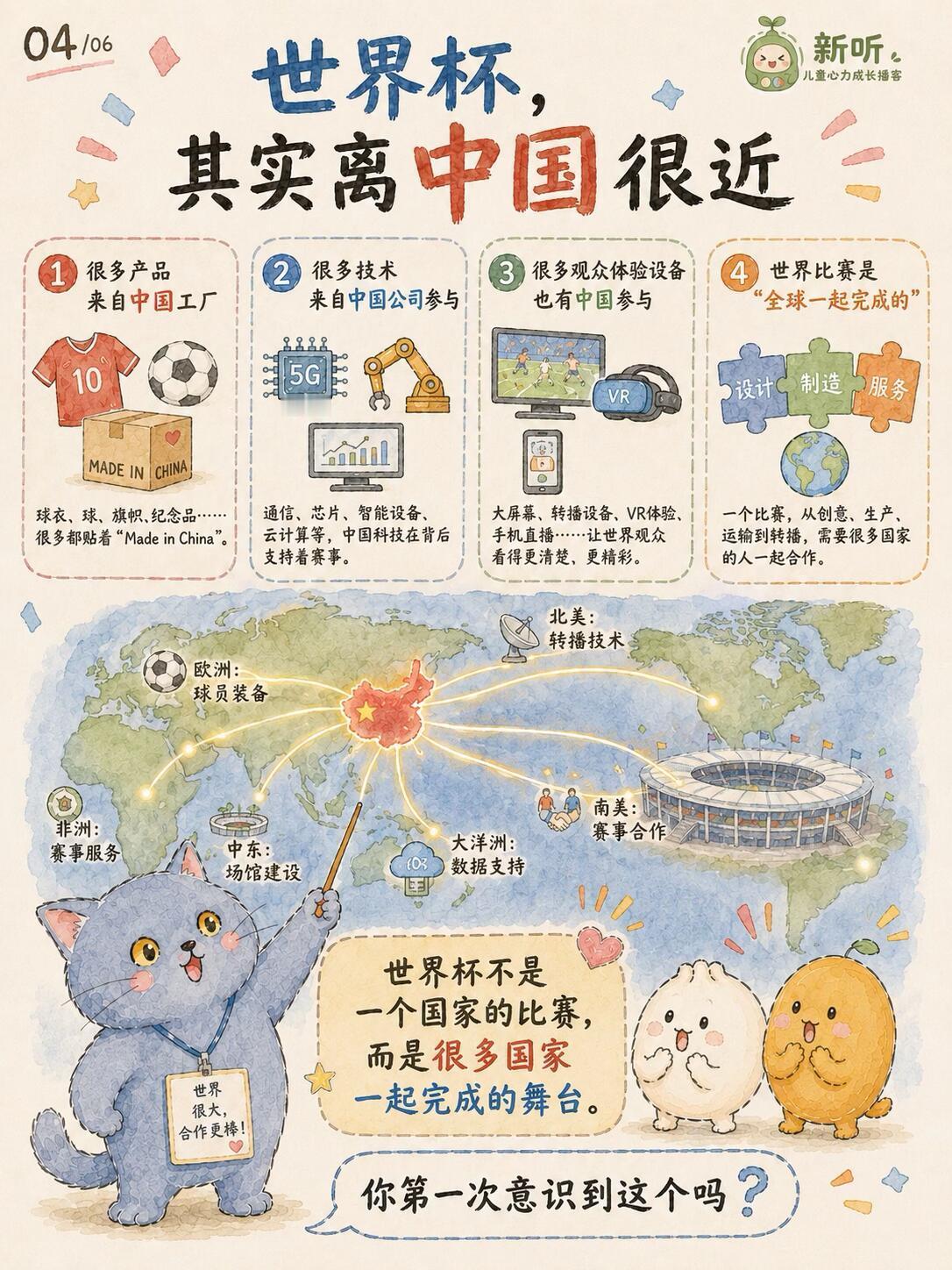 孩子看世界杯灵魂拷问：怎么没有中国队？家长可以这样回答董路说中国足球不是没有希望