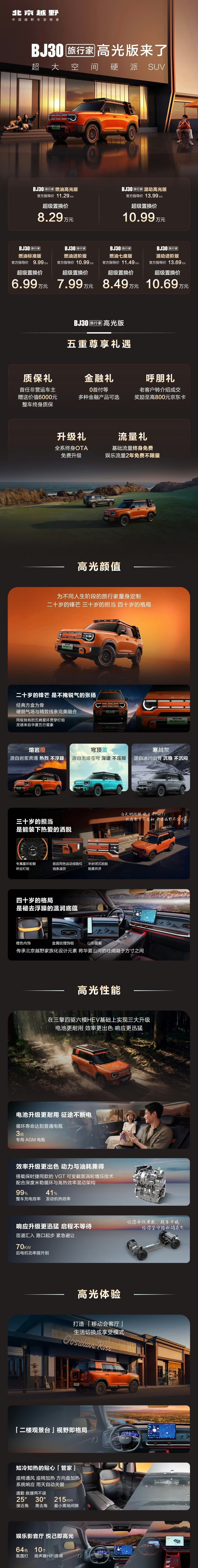 车若初见6月12日，北京越野BJ30旅行家高光版在株洲超级工厂正式上市，定位轻越