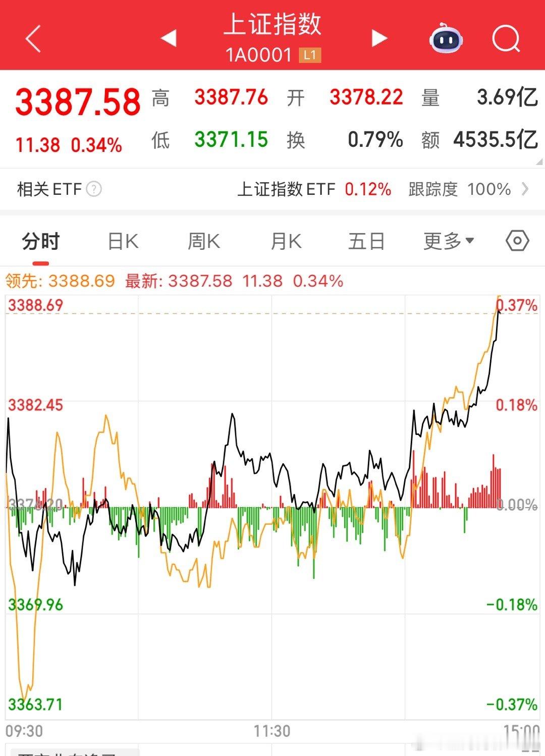 发生了啥？有什么内幕消息吗？说出来让大家也知道知道！[doge] ​​​