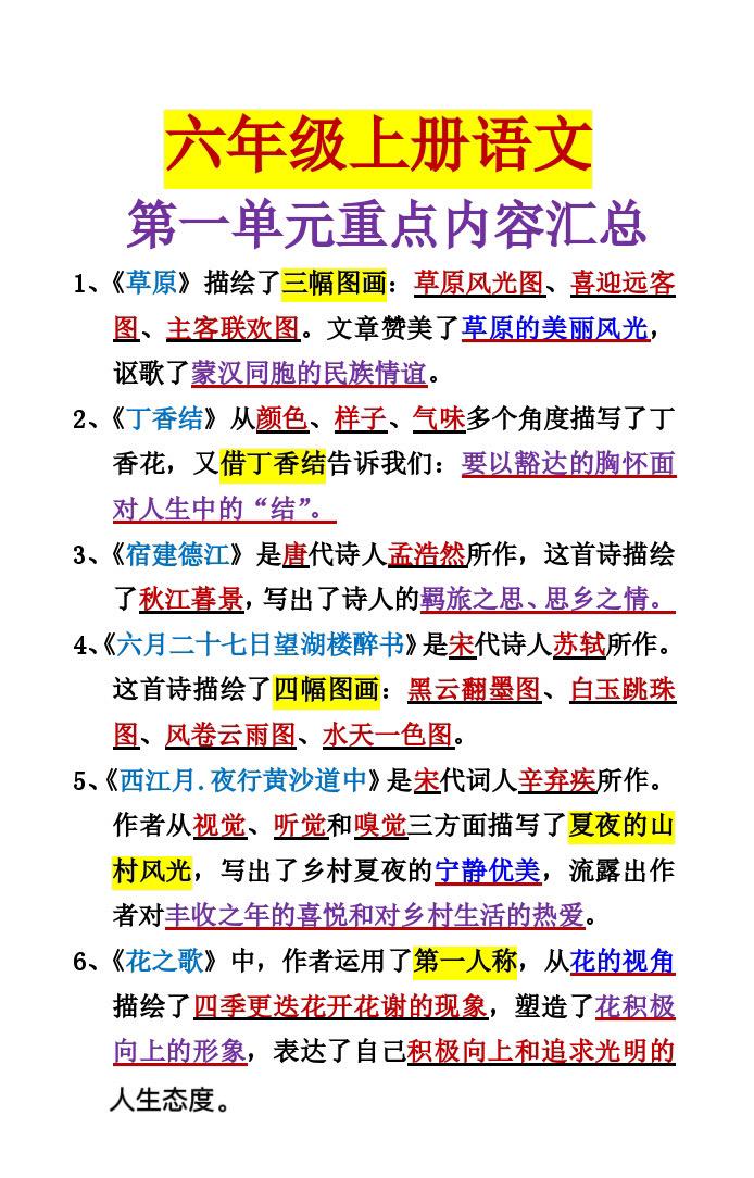 第一单元归纳，家长收藏，早晚用的到