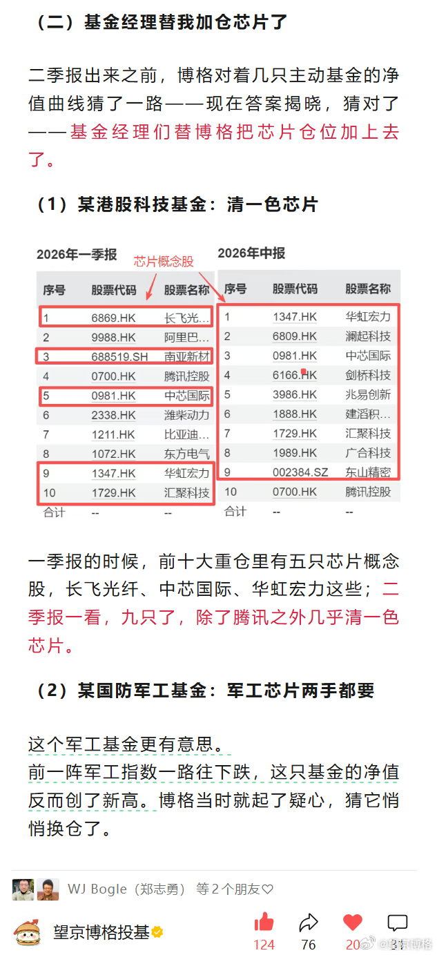 买主动还是指数，市场上争论不断。我自己认为，黑猫白猫，能抓耗子就是好猫。当然，选