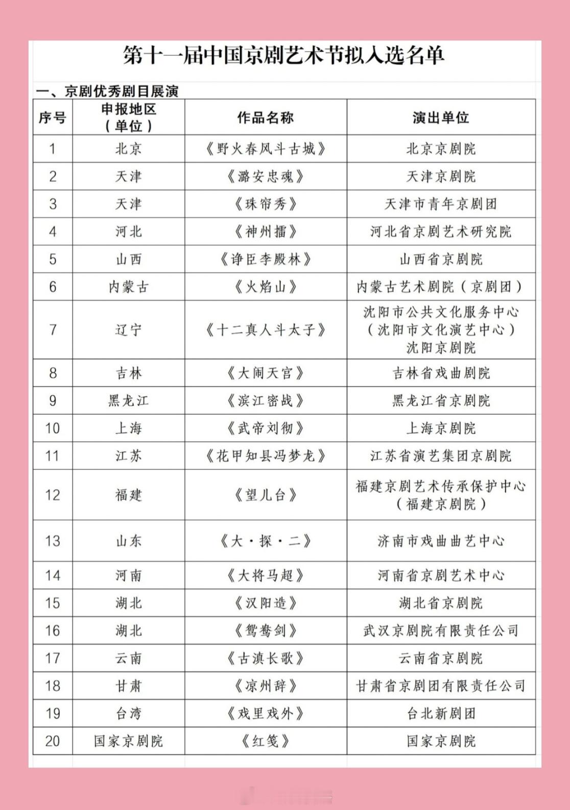 第十一届中国京剧艺术节将于2026年10月15日至11月5日在湖北省武汉市举办。