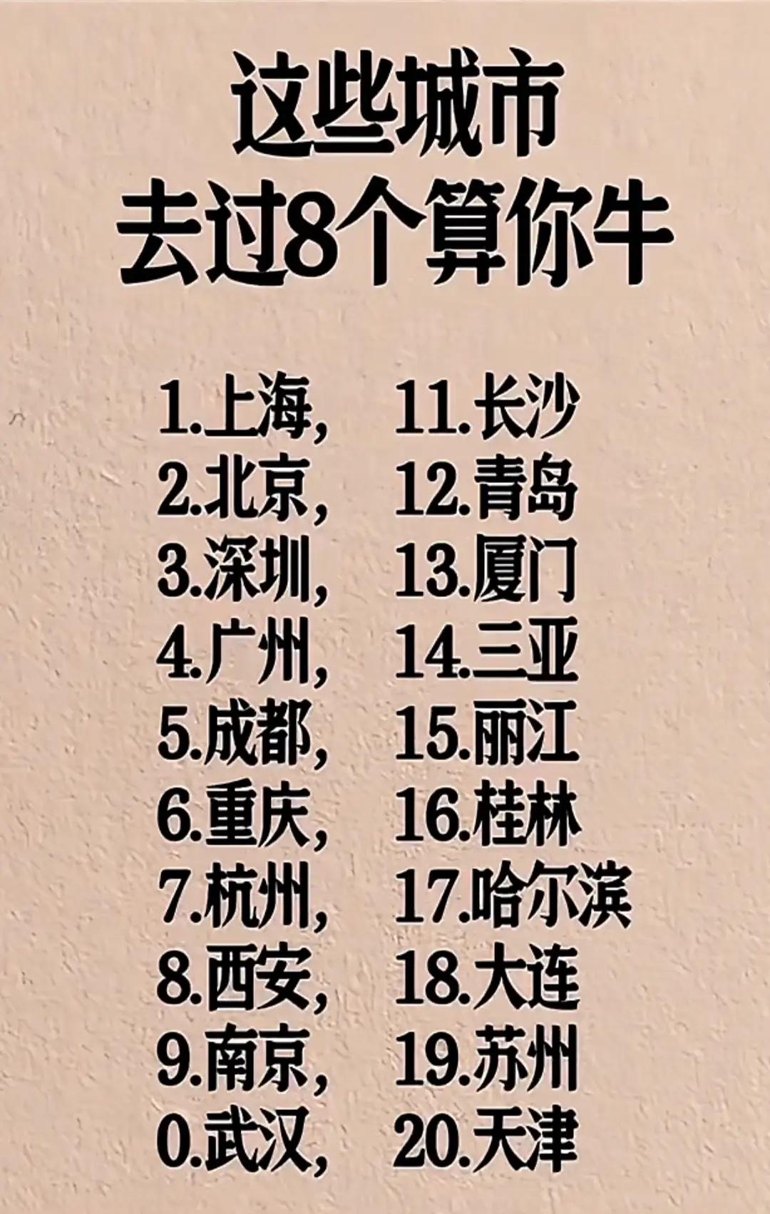 来嘛，看看你自己牛不牛嘛
左边的我去了七个，西安，南京，武汉没有去。
右边的只去