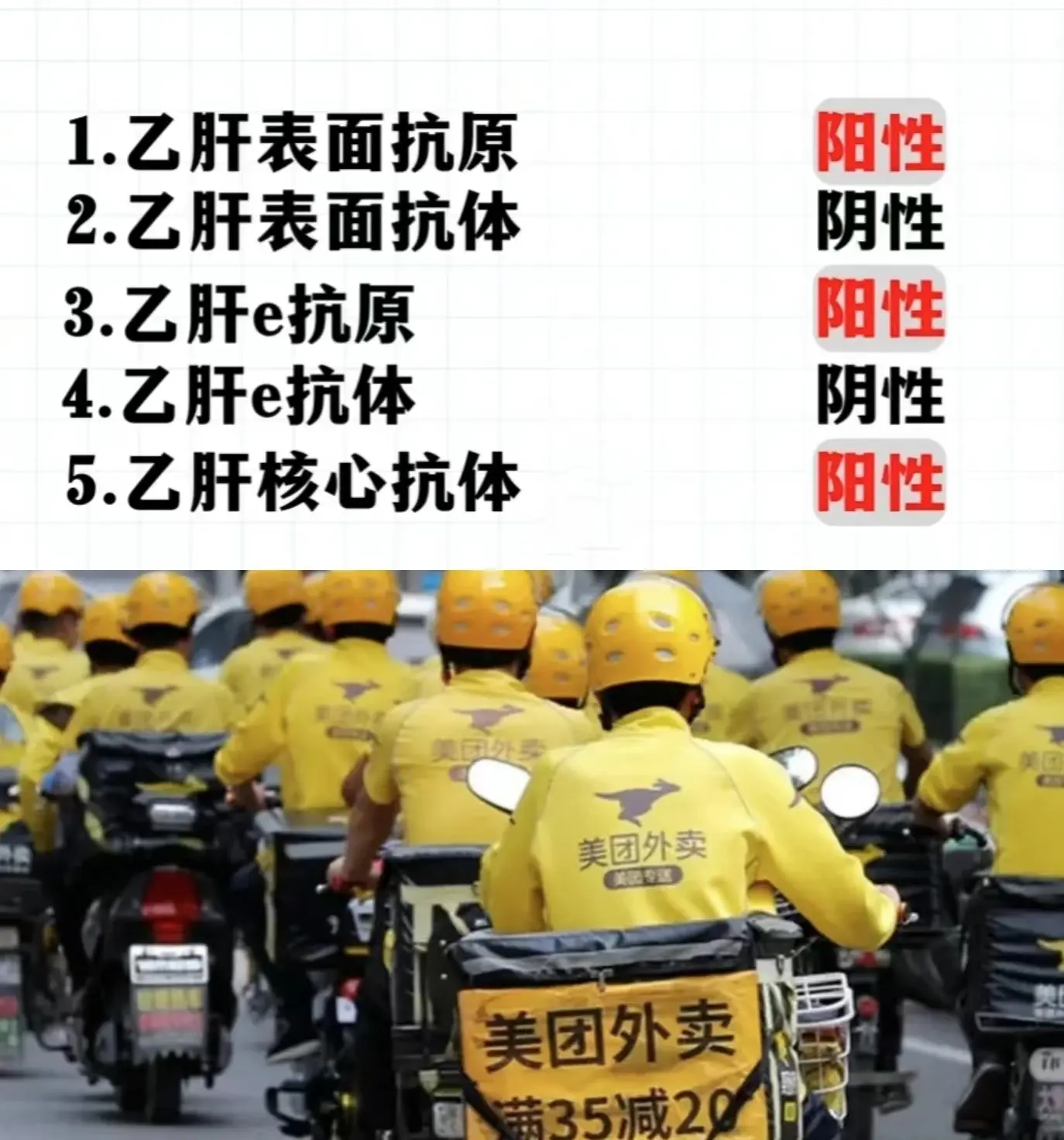 有乙肝大三阳还能去送外卖吗？ 昨天一位济南本地的患者来到了门诊，是一位...