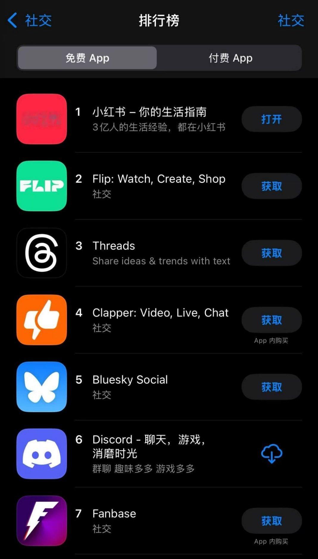 看群友发的，小某书在美区App Store登顶。因为，本月19号是TT在榜的最后