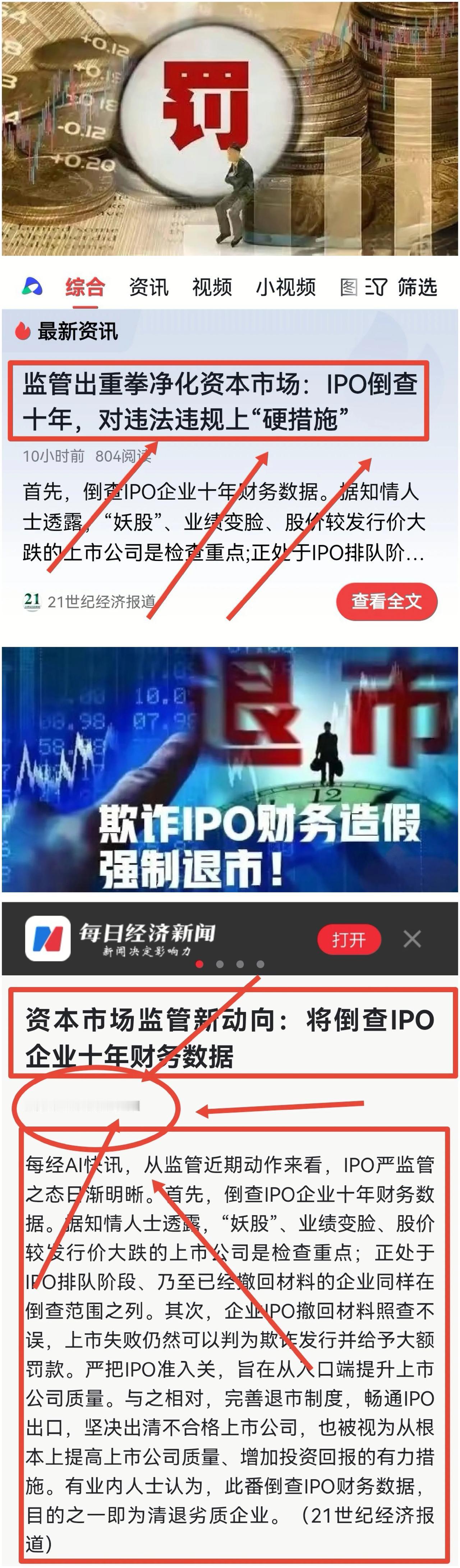 倒查十年！IPO进入“大洗牌”：妖股、业绩变脸者小心，上市不再是“接盘侠”的游戏